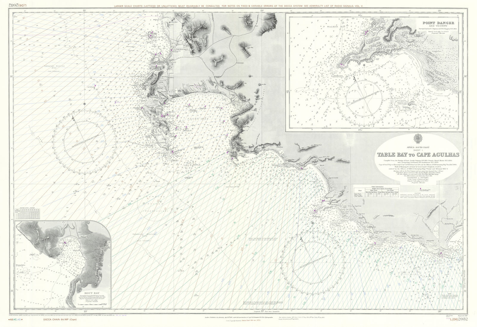 South Africa. Table Bay - Cape Agulhas. Admiralty chart #2082. 1867 (1980) map